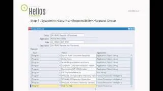 Ahmed Jassat Pro-active idea to imporve ---How to Mail .MF files within the Oracle EBUS R12.1.3