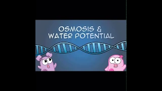 Osmotic pressure