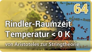 Negative absolute Temperatur • Rindler Raumzeit • Unruh Effekt • KomCheck AzS (64) | Josef M. Gaßner