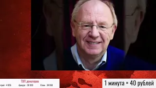 История Всего смотрит ролик Алексея Шевцова про религию Гитлера