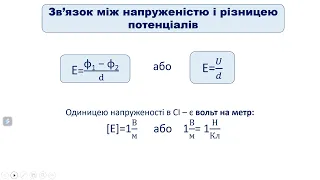 Фізика 10 клас Робота з переміщення заряду в електростатичному полі. Потенціал