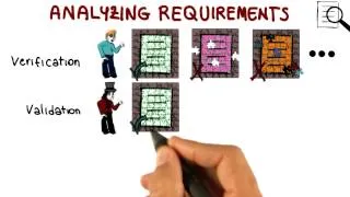 Analyzing Requirements - Georgia Tech - Software Development Process