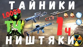 ТАЙНИКИ | НИШТЯКИ | ПРИКОЛЫ Часть 1. S.T.A.L.K.E.R. Тень Чернобыля | 1.0006 |