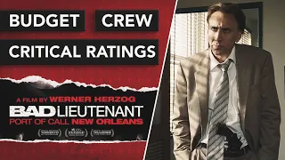 Bad Lieutenant: Port of Call New Orleans 2009 - Details (Budget, Critical Ratings, Crew)