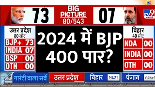 Loksabha Elections 2024 Opinion Poll Live: 2024 में BJP 400 पार? | NDA | INDIA | BJP| Congress |Live