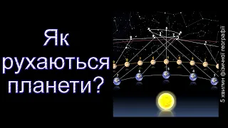 Як рухаються планети?