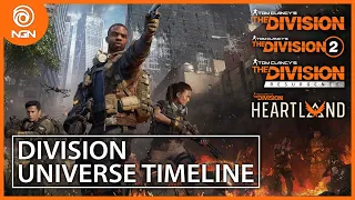 The Division Universe Timeline || Story / Lore