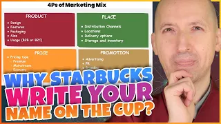 4Ps Marketing mix for McDonalds, Coca Cola Starbucks and Apple | Dr. Acar