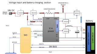 Lesson 6 : Laptop charger circuit explained step by step