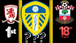 My 23/24 Championship Table Prediction!! Leeds United