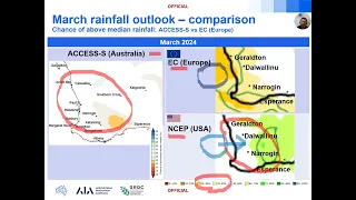 Mid February Grains Climate Outlook - Western Australia