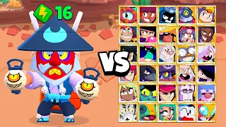 Boss Dynamike VS All Brawlers | Brawl Stars Boss Brawler