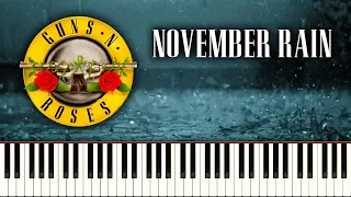 GUNS N' ROSES - NOVEMBER RAIN - Piano Tutorial