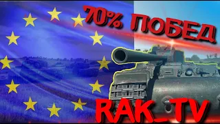 Набор в клан РАКTV 70% побед World of Tanks 18+