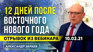 12 ДНЕЙ ПОСЛЕ КИТАЙСКОГО НОВОГО ГОДА | ОТРЫВОК ИЗ ВЕБИНАРА 10/02/21 | АЛЕКСАНДР ЗАРАЕВ 2021