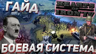 Основы боевой системы в Hearts of Iron 4 1.10 Гайд