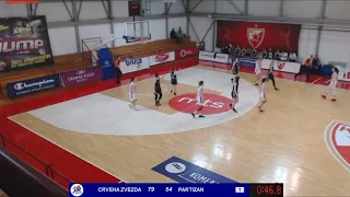 1ZLS 18. kolo / KKŽ Crvena Zvezda - KŽK Partizan 1953 / 08.03.2020.