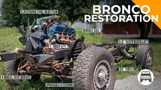 Bronco Restoration: My NEW Bronco!
