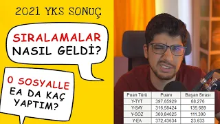 YKS 2021 SONUÇLARI! 0 Sosyalle EA Kaç Bine Girdim? Sınav Sonucum