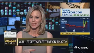 Here’s what Wall Street analysts had to say about Amazon earnings