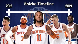 Timeline of the New York Knicks: Struggles to Success