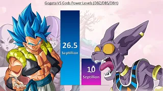 Gogeta VS All Gods POWER LEVELS All Forms - Dragon Ball Z / Dragon Ball Super / Dragon Ball Heroes