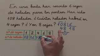 CÓMO COMPLETAR UNA TABLA DE PROPORCIONALIDAD