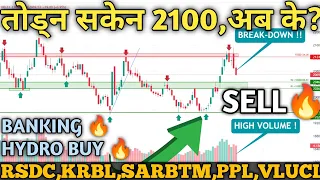 नेप्से 2069 मा | HYDRO-BANKING ANALYSIS | Nepse Technical analysis nepal share market nepse analysis