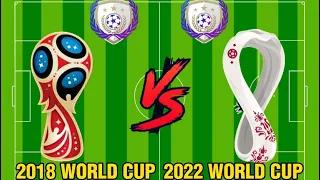 2018 World cup Legends vs 2022 World cup Legends🔥🔥 (10vs10)