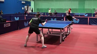 СЯСЬКО - ШАБАНОВА ЧЕМПИОНАТ МОСКВЫ 2021 ФИНАЛ ДЕНЬ #tabletennis #настольныйтеннис