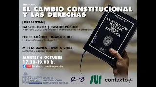 El cambio constitucional y las derechas