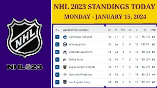 NHL Standings Today as of January 15, 2024| NHL Highlights | NHL Reaction | NHL Tips