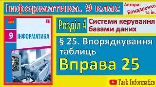 § 25. Впорядкування таблиць | 9 клас | Бондаренко