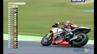 GP SAN MARINO 2015, LORENZO JATUH