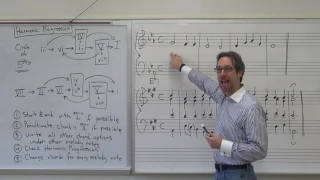 Dr. B Music Theory Lesson 15 (Harmonic Progression)