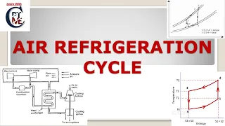 RAC_L-08|Air Refrigeration Cycle(Part-1)|Reversed Brayton|Bell Coleman cycle| Advantage|disadvantage