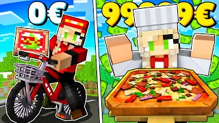 ich VERKAUFE 999,999,99 PIZZEN!