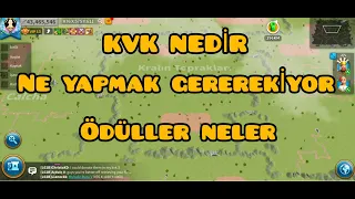 KVK Nedir Ne yapılması gerekiyor  - Rise of Kingdoms