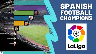 La Liga  - Spanish Football championship winners ⚽