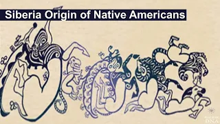 Siberia Origin of Native Americans