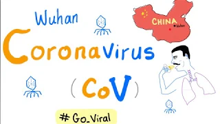 Novel Coronavirus (2019 nCoV 🦠 Outbreak 😷) [Update # 1] COVID-19