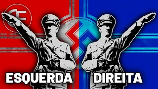 O Nazismo é de Esquerda ou Direita?