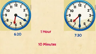 What is elapsed time? For kids
