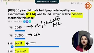 Rapid fire Hematology quiz