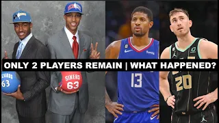 The 2010 NBA Draft Class Disaster | What Happened To All The Big Name Players?