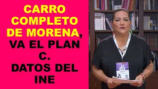 Soy Docente: CARRO COMPLETO DE MORENA, VA EL PLAN C. DATOS DEL INE