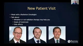 2024 Radiation Oncology, Dr. William Kennedy