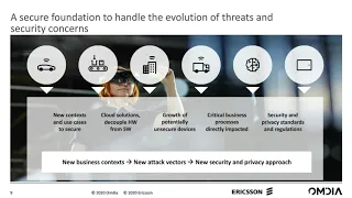 Modernizing 5G Infrastructure Security