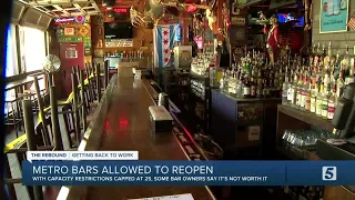 Nashville bars, limited-service restaurants to reopen Monday with restrictions