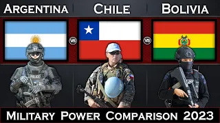 Argentina vs Chile vs Bolivia Military Power Comparison 2023 | Global Power